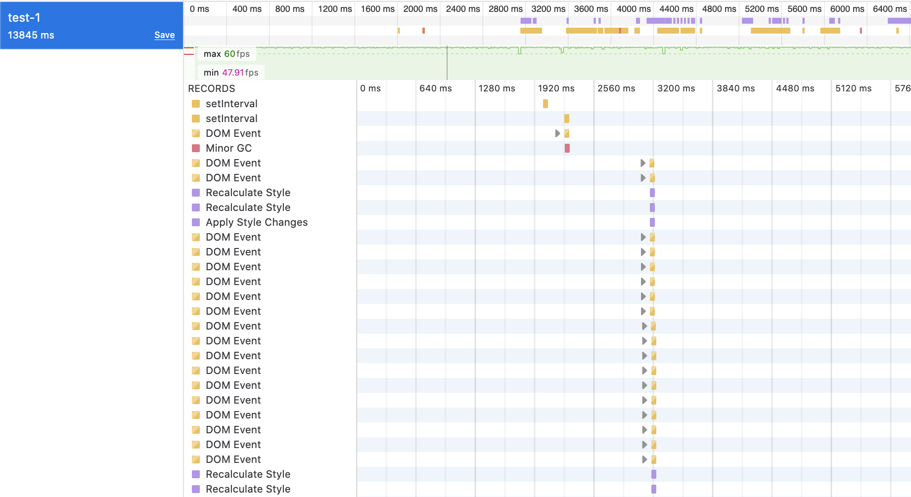 Firefox Performance Tab
